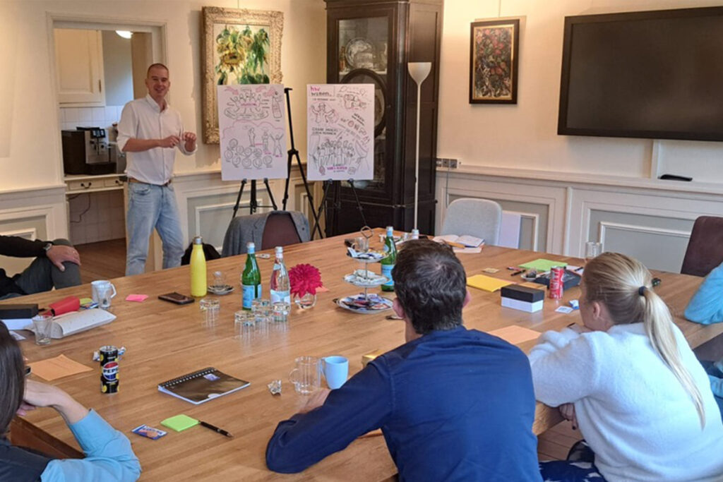 Live visualisatie, Teamdag, Leiderschap, Live tekenen, HW Wonen, Hoeksche Waard