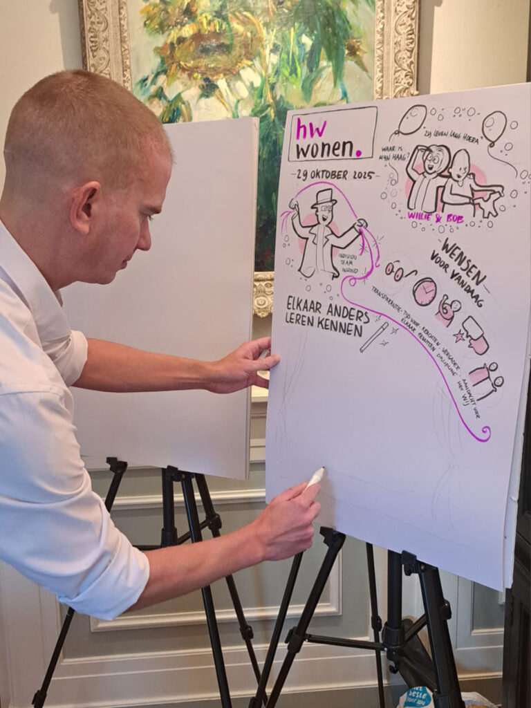 Live visualisatie, Teamdag, Leiderschap, Live tekenen, HW Wonen, Hoeksche Waard