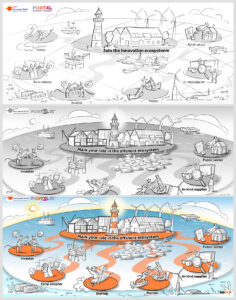llustratie, Wandposter, Energietransitie, Beurs Offshore energy, Buccaneer Delft & PortXL