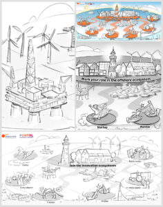 llustratie, Wandposter, Energietransitie, Beurs Offshore energy, Buccaneer Delft & PortXL