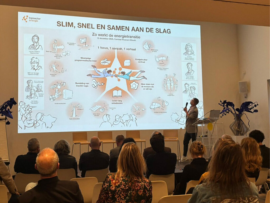 Visueel Verslag, Energietransitie, Presentatie Live tekenen, Top Sector, Human Capital