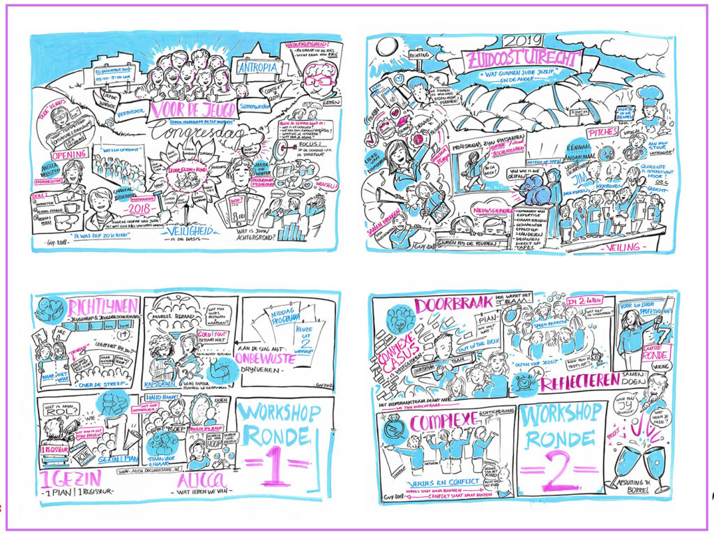 Visueel verslag, Voor de jeugd, Regio Zuidoost Utrecht, 2018